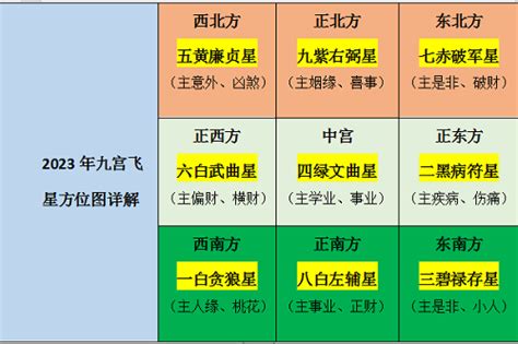 家居風水2023|为什么添加了一个页签，在页签里进行排版，保存后在页面上看到。